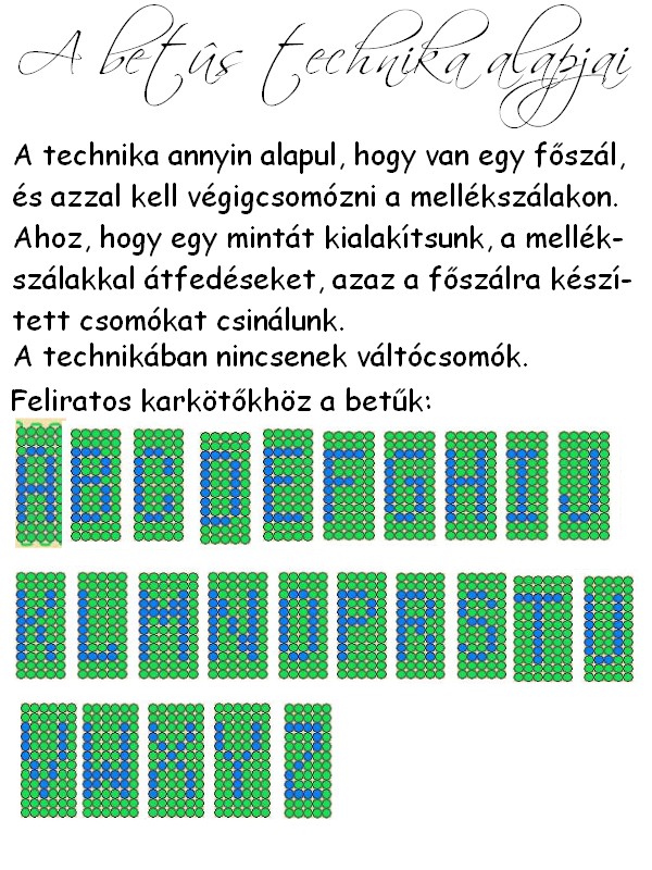 Az alapok lersa Soldi oldaln is megtallhatak! Ha itt nem vilgos, nzd meg ott is!